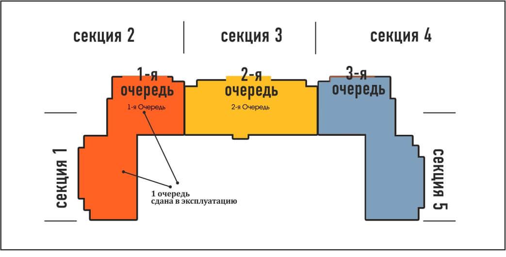 Спортивный 3